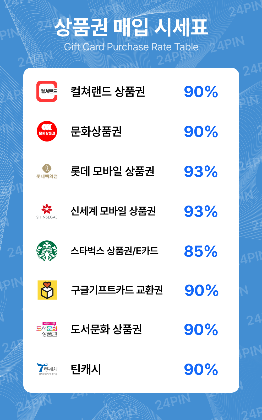 24핀(24PIN) - 95% 컬쳐랜드매입 | 상품권현금화 | 문화상품권매입 | 문화상품권현금화 | 문상현금화 | 롯데모바일상품권 | 스타벅스  상품권 e카드 교환권 | 신세계상품권